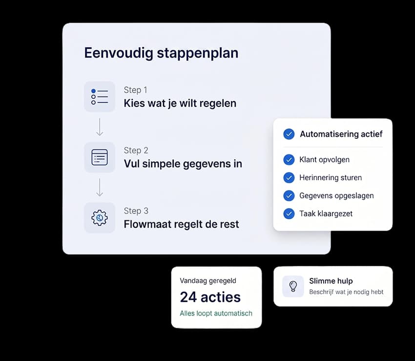 Simpele schermen en knoppen in Flowmaat